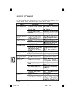 Preview for 134 page of Olivetti Copia 9910 Operation Manual