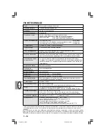 Preview for 138 page of Olivetti Copia 9910 Operation Manual