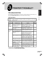 Preview for 21 page of Olivetti Copia 9915D Operation Manual