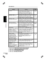 Preview for 54 page of Olivetti Copia 9915D Operation Manual