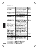 Preview for 114 page of Olivetti Copia 9915D Operation Manual