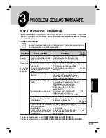 Preview for 141 page of Olivetti Copia 9915D Operation Manual