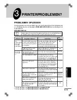 Preview for 171 page of Olivetti Copia 9915D Operation Manual