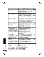 Preview for 174 page of Olivetti Copia 9915D Operation Manual