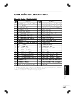 Preview for 179 page of Olivetti Copia 9915D Operation Manual