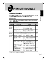 Preview for 21 page of Olivetti Copia 9915F Operation Manual