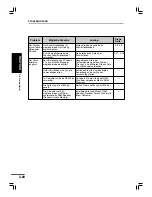 Preview for 54 page of Olivetti Copia 9915F Operation Manual