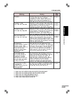 Preview for 57 page of Olivetti Copia 9915F Operation Manual