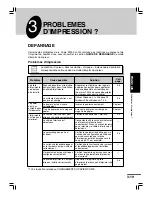 Preview for 85 page of Olivetti Copia 9915F Operation Manual