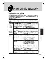 Preview for 117 page of Olivetti Copia 9915F Operation Manual