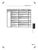 Preview for 119 page of Olivetti Copia 9915F Operation Manual