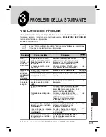 Preview for 181 page of Olivetti Copia 9915F Operation Manual