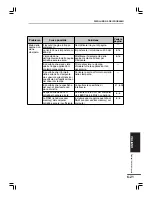 Preview for 183 page of Olivetti Copia 9915F Operation Manual