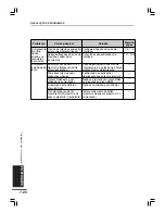 Preview for 214 page of Olivetti Copia 9915F Operation Manual