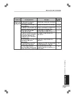 Preview for 215 page of Olivetti Copia 9915F Operation Manual