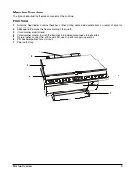 Preview for 5 page of Olivetti CopyLab 200 User Manual