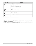 Preview for 8 page of Olivetti CopyLab 200 User Manual