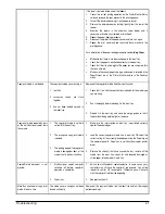 Preview for 41 page of Olivetti CopyLab 200 User Manual