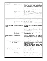 Preview for 44 page of Olivetti CopyLab 200 User Manual