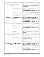 Preview for 45 page of Olivetti CopyLab 200 User Manual