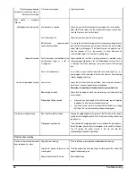 Preview for 46 page of Olivetti CopyLab 200 User Manual