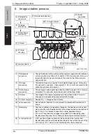 Preview for 17 page of Olivetti d-Color 201MF Theory Of Operation