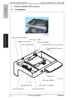 Preview for 21 page of Olivetti d-Color 201MF Theory Of Operation