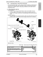 Preview for 70 page of Olivetti d-Color 201MF Theory Of Operation