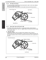 Preview for 73 page of Olivetti d-Color 201MF Theory Of Operation