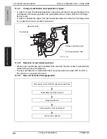 Preview for 75 page of Olivetti d-Color 201MF Theory Of Operation