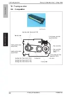 Preview for 93 page of Olivetti d-Color 201MF Theory Of Operation