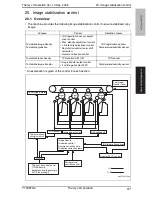 Preview for 104 page of Olivetti d-Color 201MF Theory Of Operation