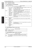 Preview for 107 page of Olivetti d-Color 201MF Theory Of Operation