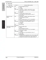 Preview for 115 page of Olivetti d-Color 201MF Theory Of Operation