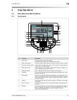 Предварительный просмотр 41 страницы Olivetti d-Color 201Plus User Manual