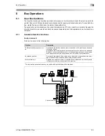 Предварительный просмотр 245 страницы Olivetti d-Color 201Plus User Manual