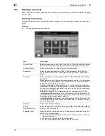Preview for 62 page of Olivetti d-Color MF 220 Advanced Manual