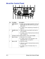 Preview for 14 page of Olivetti d-COLOR MF 2400 User Manual