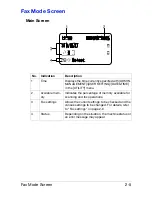 Preview for 17 page of Olivetti d-COLOR MF 2400 User Manual