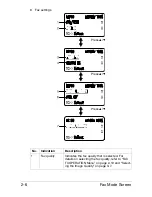 Preview for 18 page of Olivetti d-COLOR MF 2400 User Manual