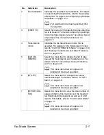 Preview for 19 page of Olivetti d-COLOR MF 2400 User Manual