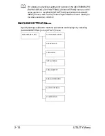 Preview for 22 page of Olivetti d-COLOR MF 2400 User Manual