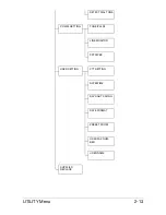 Preview for 25 page of Olivetti d-COLOR MF 2400 User Manual