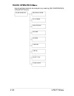 Preview for 34 page of Olivetti d-COLOR MF 2400 User Manual