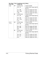 Preview for 82 page of Olivetti d-COLOR MF 2400 User Manual