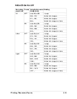 Preview for 83 page of Olivetti d-COLOR MF 2400 User Manual