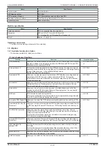 Preview for 64 page of Olivetti d-Color MF 4003 Service Manual