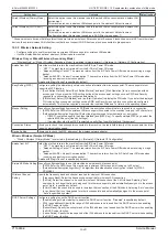 Preview for 211 page of Olivetti d-Color MF 4003 Service Manual