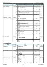 Preview for 317 page of Olivetti d-Color MF 4003 Service Manual