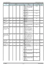 Preview for 331 page of Olivetti d-Color MF 4003 Service Manual